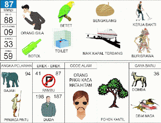 Buku Mimpi 87